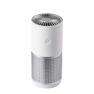 Mini purificador de aire de escritorio con tecnología de iones negativos y puerto USB
