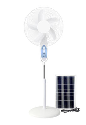 Ventiladores de corriente continua recargable de alta velocidad con control remoto y ventilador eléctrico de 16 pulgadas