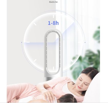 220V 110V Ventilador eléctrico de escritorio silencioso Ventilador de aire acondicionado para el hogar sin Vane
