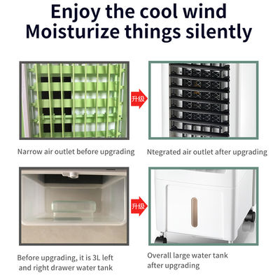 Energía- ventilador sin cuchillas con características de refrigeración por agua y aire acondicionado con acreditación EMC