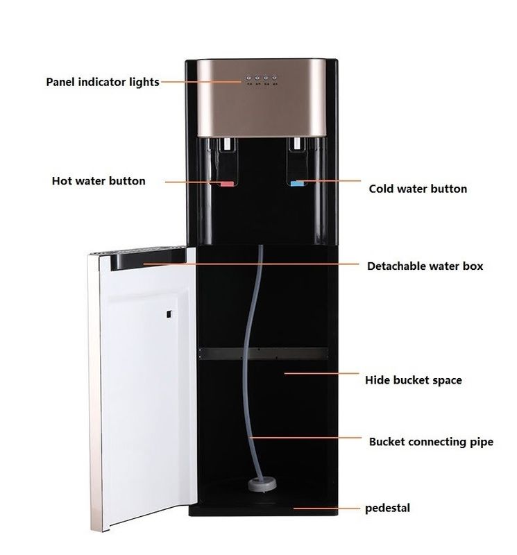 Dispensador de agua de pie de suelo de refrigeración y calefacción de tipo taza de empuje